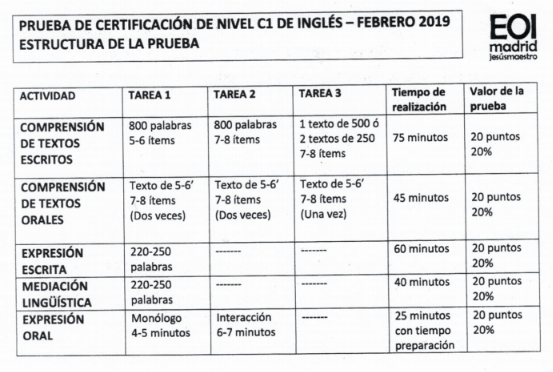 EOI C1 examen