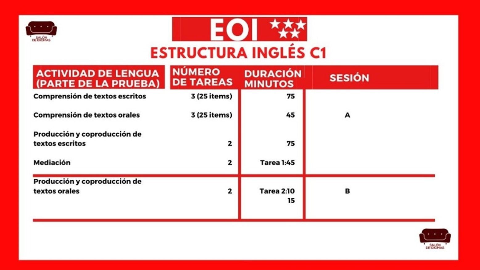 Salón de idiomas. EOI Madrid